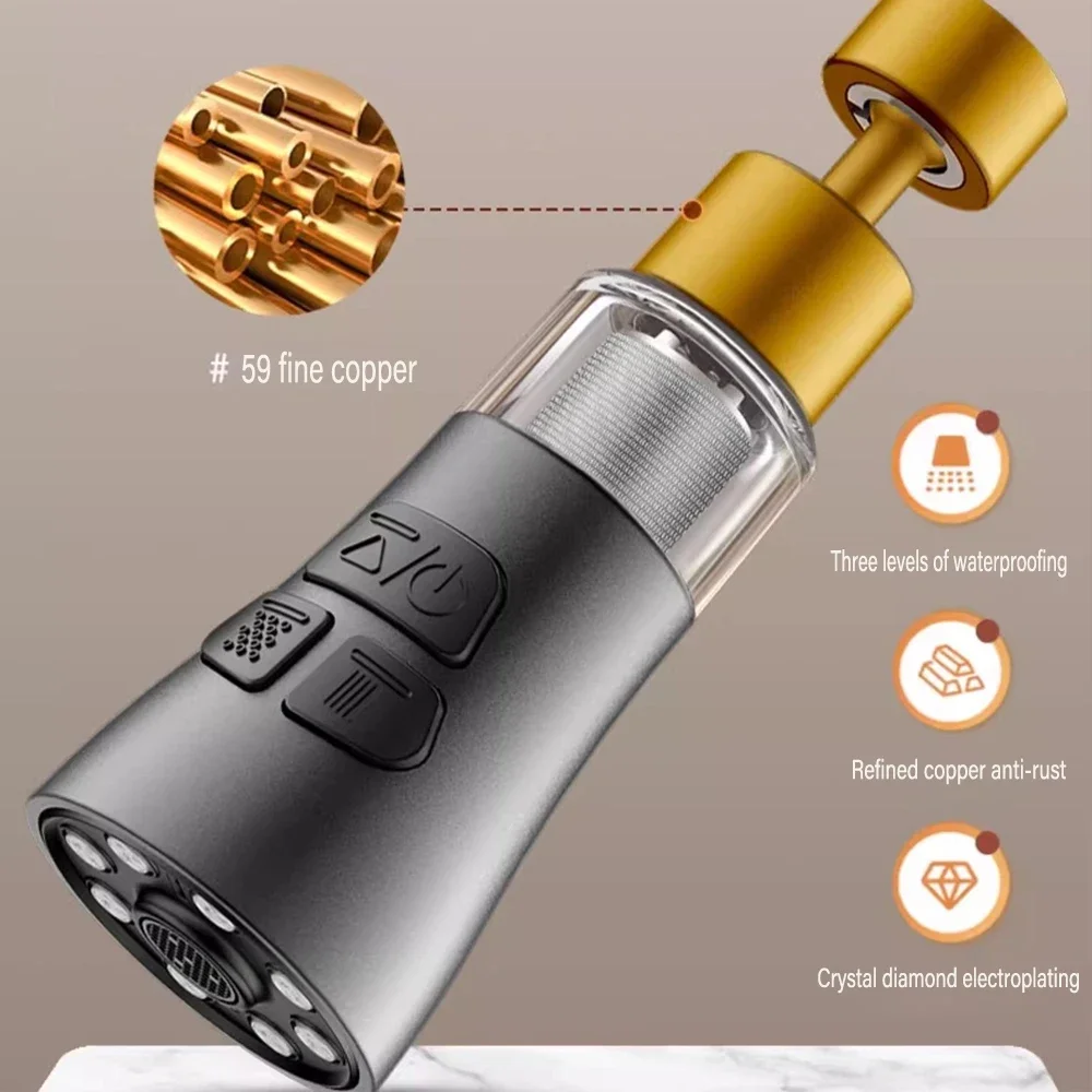 Home Bar Sink - 360° Universal Kitchen Faucet Extender With