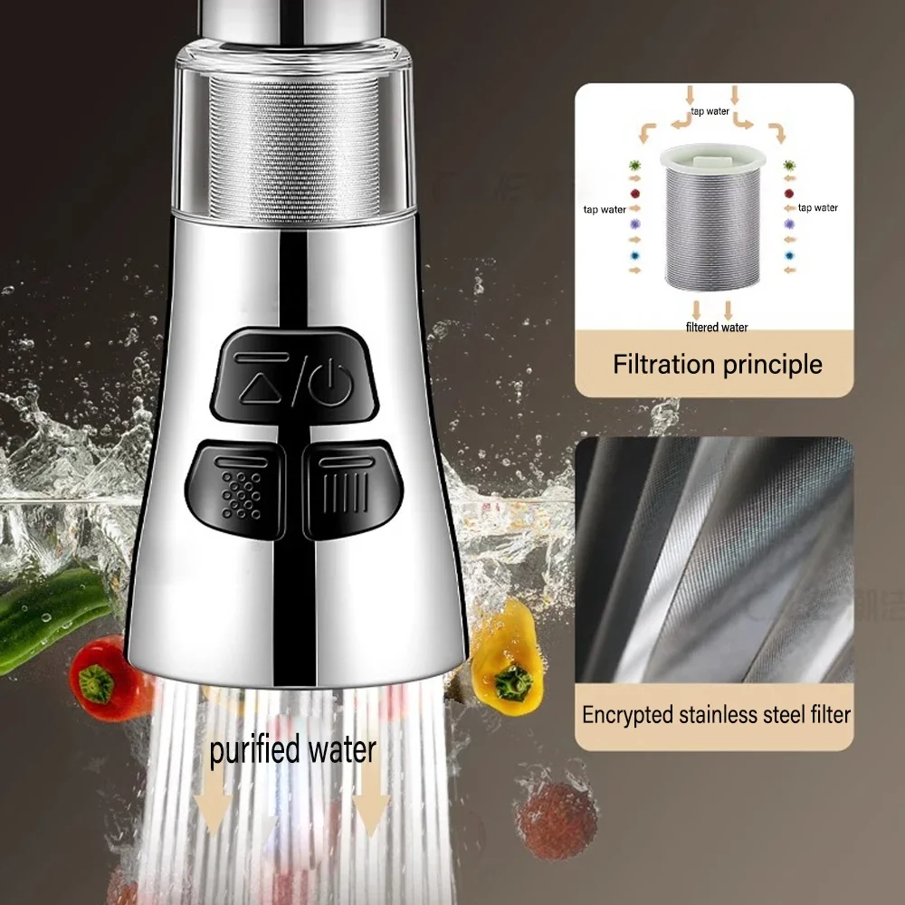 360° Universal Kitchen Faucet  - огляд і ціна Home Bar Sink