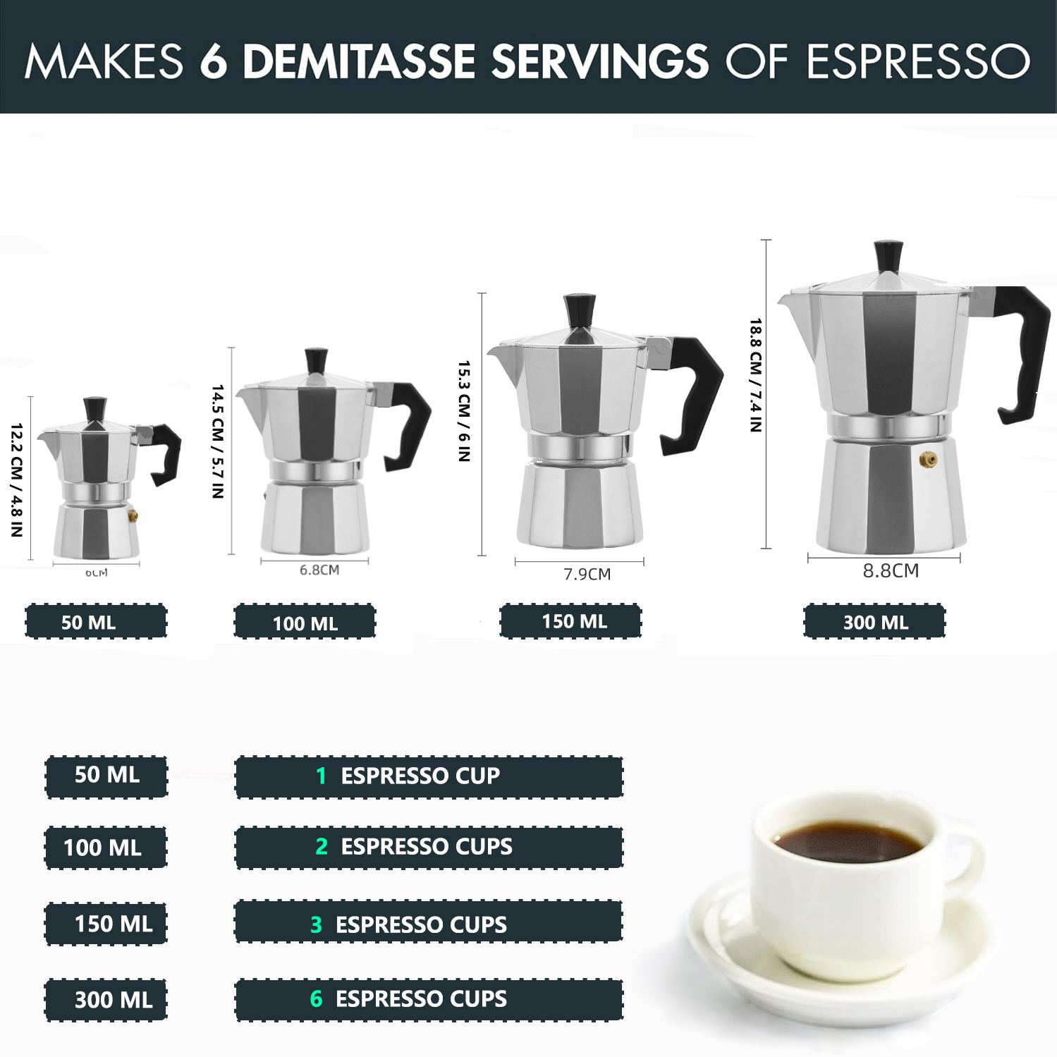 Classic Aluminum Moka Pot 50-3 - огляд і ціна Home Barista